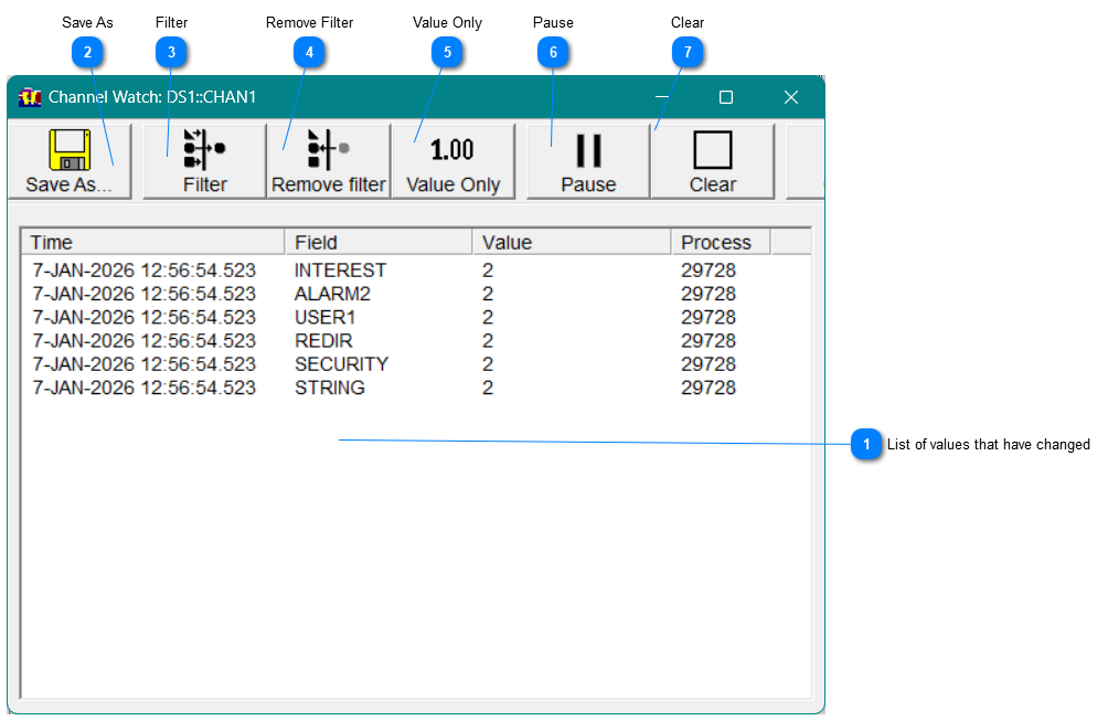 Viewing channel information